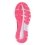 Zapatillas de running de mujer Ultra Ride