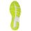 Zapatillas de running de mujer Ultra Ride