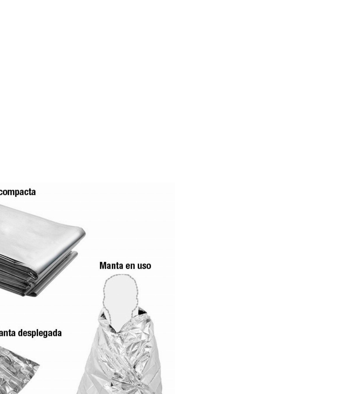 Manta de Supervivencia