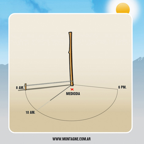 → Las horas que da el sol | MONTAGNE BLOG: CAMPING, TREKKING, RUNNING